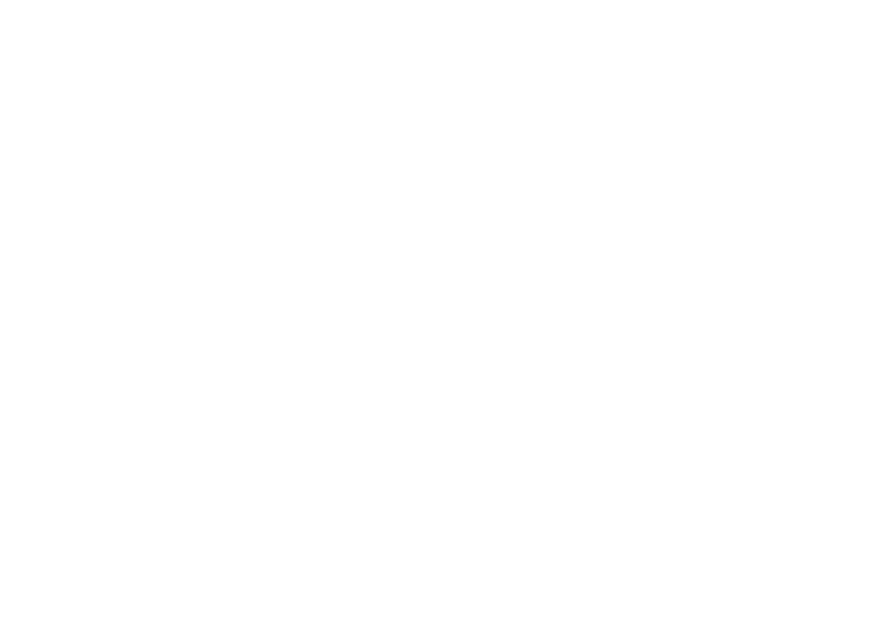 Gutsy Fashion
